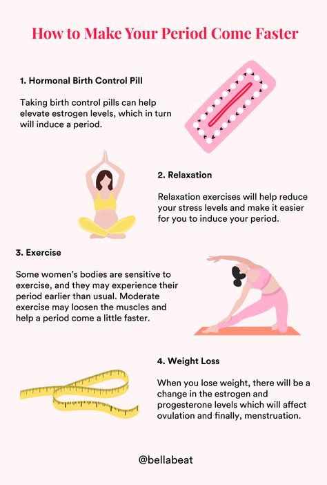 Women Cycle, Hygiene Hacks, Aunt Flo, Hormonal Birth Control, Natural Remedies For Migraines, Progesterone Levels, Period Hacks, Relaxation Exercises, Dry Skin Remedies