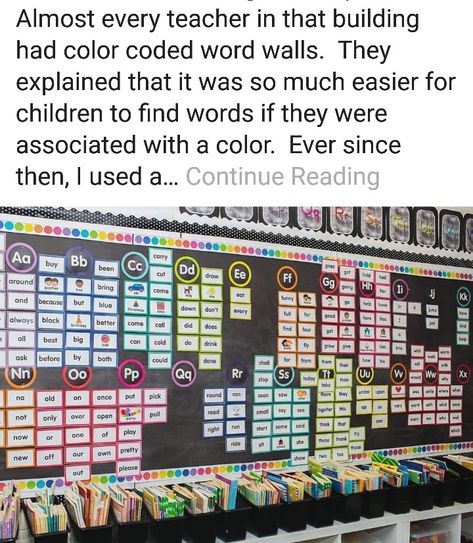 Word Wall Ideas Elementary 2nd Grade, Elementary Focus Wall, Third Grade Word Wall, 1st Grade Word Wall, Sight Words Decoration Ideas, Second Grade Classroom Decorating Ideas, First Grade Word Wall, Word Wall For Kindergarten, 3rd Grade Word Wall