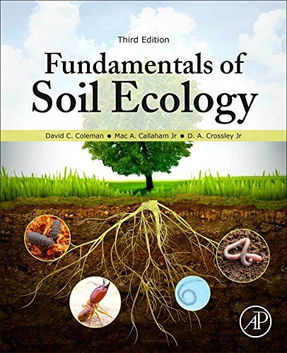 Terrestrial Ecosystems, Save Soil, Soil Science, Artificial Reef, Regenerative Farming, Healthy Soil, Regenerative Agriculture, Evolutionary Biology, Uk Education