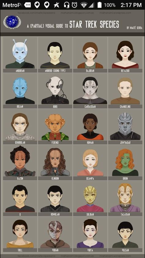 Star Trek Species, Star Trek: Enterprise, Star Trek Rpg, Fandom Star Trek, Star Trek Cast, Star Trek Funny, Star Trek Tv, Star Trek Series, Star Trek Images