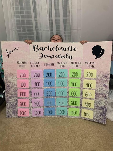 Bachelorette Jeopardy, Free Bachelorette Party Games, Game For Party, Creative Copywriting, Bridal Shower Bachelorette Party Ideas, Bachelorette Inspo, Bachelorette Planning, Jeopardy Game, Bachelorette Party Weekend