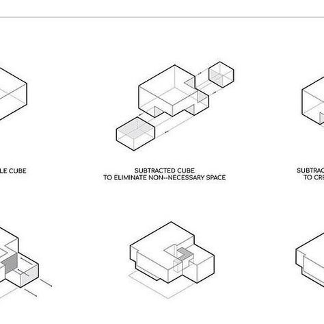 make_spaces on July 11, 2023: "Save this for later | ✔️Follow ✏️Masters 2024 Admissions & Scholarships @make_spaces | C..." Arch Digest, Architecture Collage, Vernacular Architecture, Arch Daily, Architecture Student, Sustainable Architecture, July 11, Free Resources, Sustainable Design