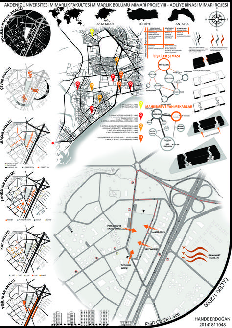 Kurt Cobain Wallpaper, Koshino House, Collage Architecture, Site Analysis Architecture, Urban Design Diagram, Urban Analysis, Model Architecture, Urban Design Graphics, Presentation Boards