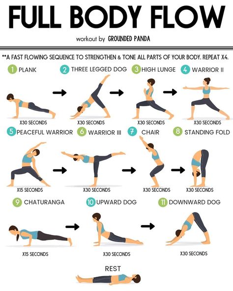 Full Body Yoga Workout, Full Body Yoga, 20 Minute Yoga, Strength Yoga, Poses For Beginners, Yoga Beginners, Yoga Workouts, Do Yoga, Anytime Fitness