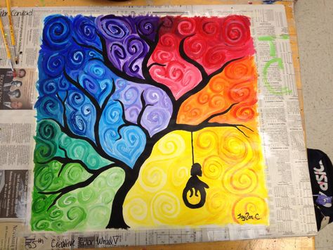 Tree color wheel Colour Wheel Painting Ideas, Color Wheel In Different Designs, Designer Colour Wheel, Color Wheels Ideas Creative, Tertiary Colors Drawing Ideas, Colour Wheel Drawing Ideas, Color Wheel Creative Ideas, Colour Wheel Painting, Color Wheel Design Creative Art