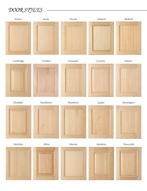 Traditional Cabinet Door Styles, Kitchen Cabinet Styles Doors, Cabinet Styles Doors, Types Of Kitchen Cabinets Styles, Cabinet Fronts Styles, Cabinet Door Styles Kitchen, Cabinetry Styles, Door Finishes, Types Of Kitchen Cabinets