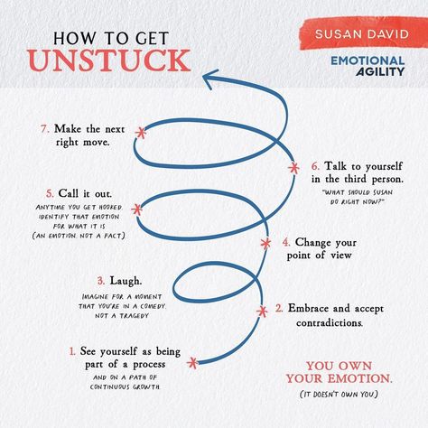 Susan David on Instagram: “Follow these seven steps to get unstuck and live a more meaningful life. Maybe you’re feeling stuck at work or in a relationship, or…”