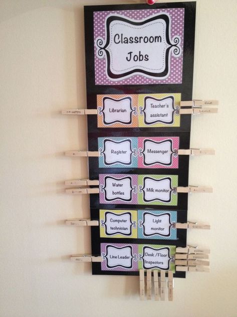 Classroom Jobs Board, Classroom Jobs Display, Year 1 Classroom, Classroom Job Chart, Classroom Job, Classroom Helpers, Class Jobs, Job Chart, School Displays