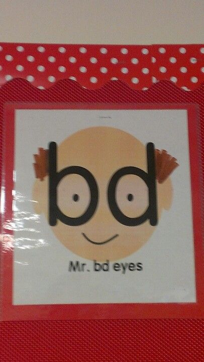 My favorite teaching character. Mr bd eyes. Creepy but effective. B D Anchor Chart, B D Differentiation, B Vs D Teaching, B D Reversal Activities, Teaching B And D Confusion, Letter Reversals, Reading Recovery, Alphabet Phonics, Kindergarten Fun