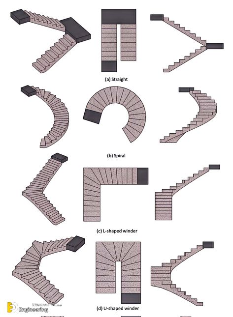 Angled Staircase, How To Make Stairs, Green Screen Photography, Raised House, Types Of Stairs, Architecture Drawing Plan, Architectural Floor Plans, Site Analysis, Cute Puppy Pictures