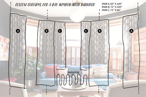 Custom Curtains for a Bay Window with Radiator | Making it Lovely, The Shade Store - Making it Lovely Double Parlor, Cafe Shutters, Bay Window Treatments, Custom Curtain Rods, Bay Window Living Room, Corner Curtains, Bay Window Curtains, The Shade Store, Teal Sofa