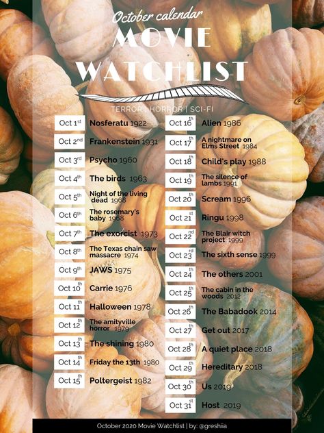 Movie Calendar, October Movie, October Kids, October Movies, Nosferatu 1922, Frankenstein 1931, The Fall Movie, Movie Watchlist, Fall Movies