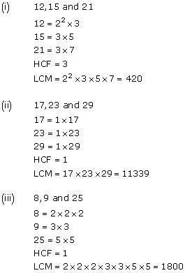 Real Numbers Class 10, Composite Numbers, Common Multiples, Prime Factorization, Prime And Composite, Natural Number, Maths Solutions, Real Numbers, Board Exam