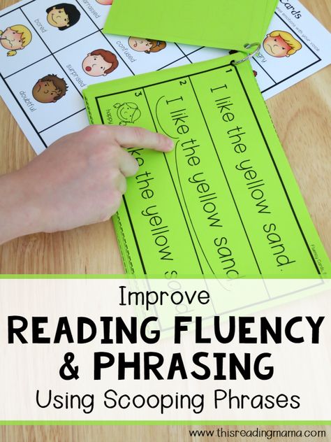 Teaching Fluency, Wilson Reading Program, Reading Fluency Activities, Fluency Strategies, Writing Interventions, Wilson Reading System, Wilson Reading, The Measured Mom, Measured Mom