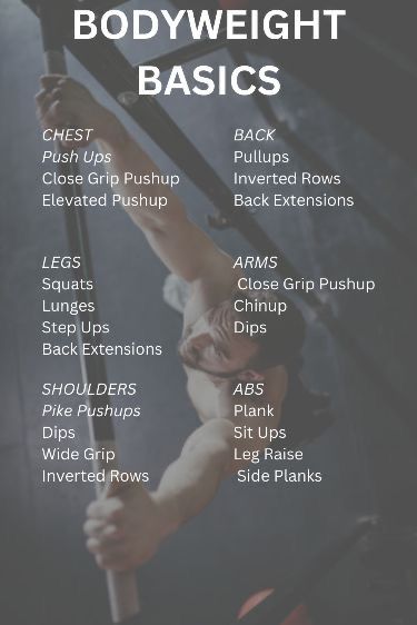 Basic Calisthenics, Boxer Workout, Stamina Workout, Calisthenics Body, Boxing Techniques, Bodybuilding Workouts Routines, Gym Workout Chart, Kickboxing Workout, Gym Food