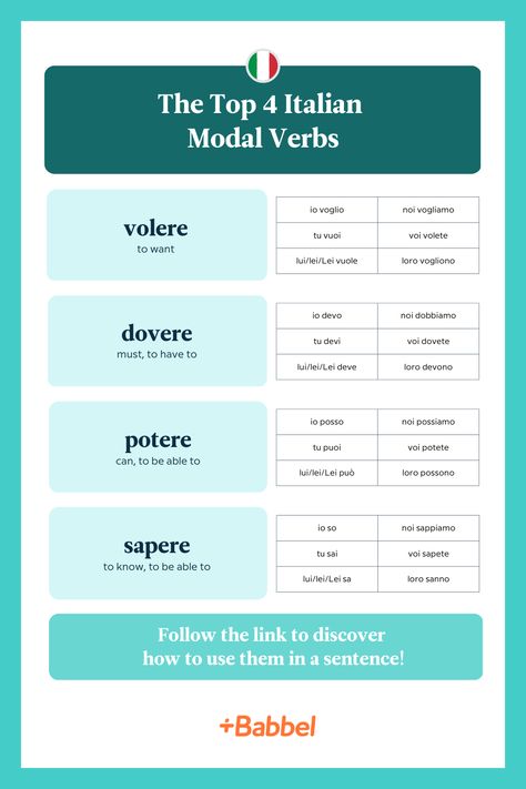 Italian Irregular Verbs, Italian Verbs, Basic Italian, Modal Verbs, Everyday Italian, All About Italy, Italian Grammar, Italian Vocabulary, Italian Language Learning