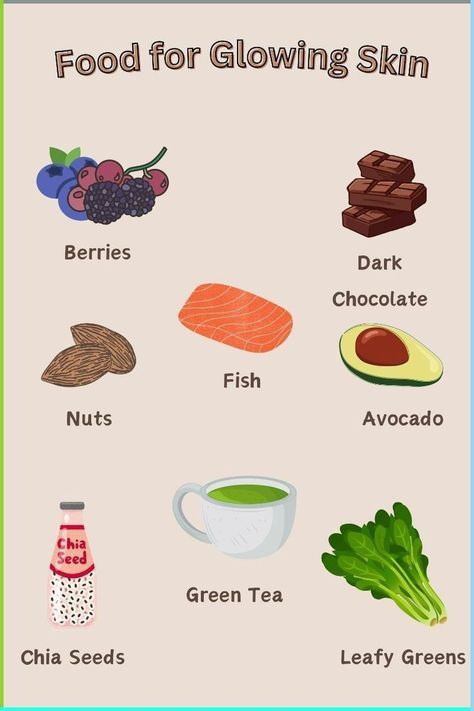 Good Food For Acne Clear Skin, Foods For Better Skin, Things To Eat For Clear Skin, Food For Clear Skin Acne, Glowy Skin Food, Foods Good For Skin, Clear Pimples, Best Foods For Skin, Foods For Clear Skin