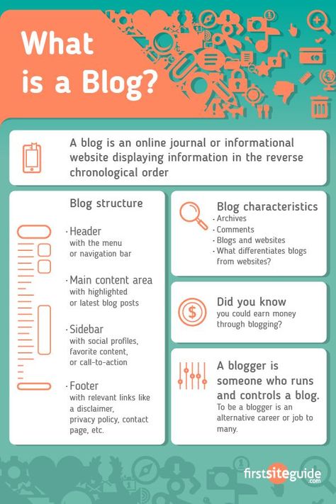 What is a Blog? - Explanation of Terms Blog, Blogging & Blogger (2019) What Is A Blog, Copywriting Inspiration, What Is, Online Journal, Blog Names, Business Content, Blog Topics, Best Blogs, Blog Platforms