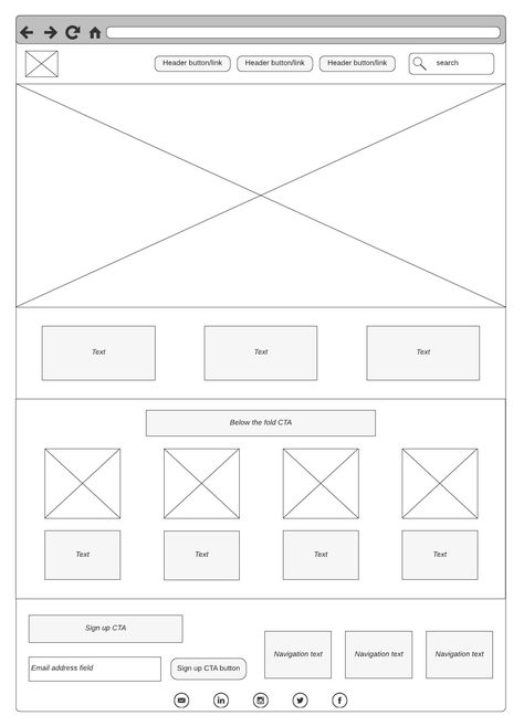 15 Wireframe Examples and How to Make Your Own | Looka Website Wireframe Templates, Wireframe Web, Wireframe Mockup, Wireframe Sketch, Website Wireframe, Wireframe Template, Wireframe Website, Web Development Programming, Webpage Template