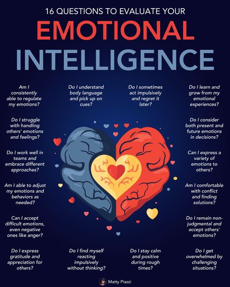 Emotional Intelligence Activities, Improve Brain Power, Comfy Space, Psychology Notes, Understanding Emotions, Brain Facts, Mental Health Facts, Self Development Books, Mindfulness For Kids