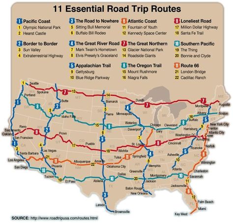 Planning the GART (Great American Road Trip) pt. 1 – Polyglottal stop* Romantic Girl Names, Santa Fe Trail, Road Trip Map, The Oregon Trail, Road Trip Routes, Road Trip Packing, Great River, Us Road Trip, Road Trip With Kids