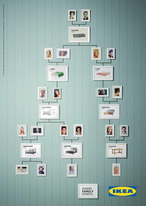 IKEA Beds : Family Tree Ikea Ad, Clever Advertising, Buch Design, Hip Hop Party, Ad Of The World, Publicidad Creativa, Ikea Bed, Funny Ads, Great Ads