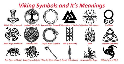 OVER VIEW OF VIKING SYMBOL               While at Northman vogue you'll be able to realize a good vary of various Northman accessories, it's essential to grasp their which means, as every jeweler they wore had a big and distinctive purpose, transportation the facility, strength, inspiration and glory to their life. Sym Tattoos Meaning Family, Ancient Viking Symbols, Viking Symbols And Meanings, Norse Mythology Tattoo, Nordic Symbols, Viking Images, Viking Tattoo Symbol, Viking Symbol, Symbole Viking