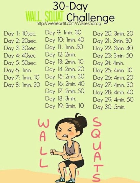 30 day wall squat challenge. Wall Squat, Motivasi Diet, Squat Challenge, Fitness Routines, 30 Day Fitness, Trening Fitness, Fitness Challenge, Body Fitness, Motivation Fitness