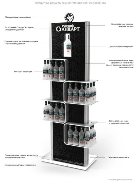 Retail Point of Purchase Design | POP Design | Alcohol & Soft Drinks POP | Displays by Stanislav Tsybulsky at Coroflot.com Pos Design, Point Of Sale Display, Wine Stand, Pos Display, 3d Cnc, Regal Design, Bottle Display, Cosmetic Display, Wine Display