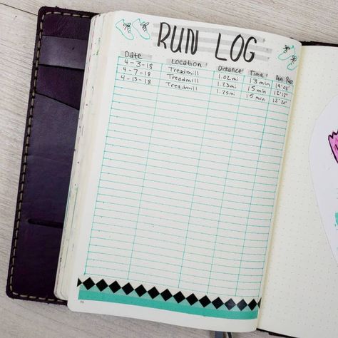 Bullet Journal Running Log, Running Journal Ideas, Running Bullet Journal, Get Back Into Running, 2025 Bujo, Getting Back Into Running, Running Tracker, Running Journal, Bullet Journal Work