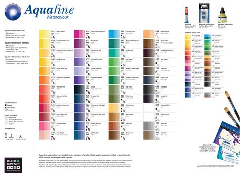 Colour Charts.gif Watercolour Hair, Watercolor Pallet, Color Wheels, Pearl Paint, Daler Rowney, Liquid Watercolor, Watercolour Paint, Professional Painters, Watercolor Palette