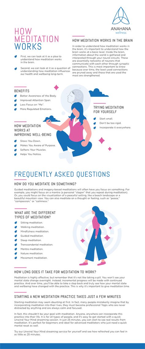 This is an infographic guide. It has the logo of Anahana Wellness. The guide is titled " How Mediation Works. There is a picture of a few women mediating and practicing mindfulness. The guide outlines the benefits of mediation, different types of meditation, and how mediation works at improving wellbeing. Meditation Tips Mindfulness, How To Mediate, What Is Meditation And How To Do It, What To Think About When Meditating, Forms Of Meditation, Transidental Meditation, Why Meditate, Meditation Journal Ideas, How To Meditate For Beginners