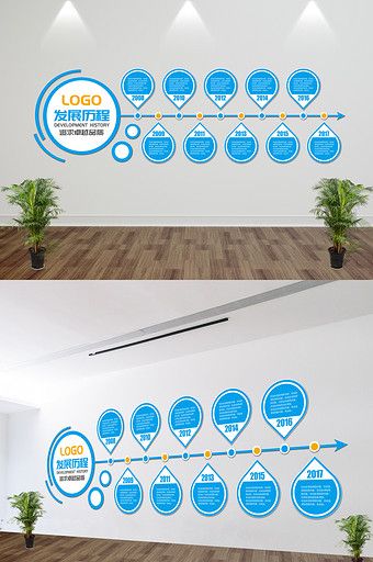 Wall File, History Wall, Timeline Design, History Timeline, Corporate Culture, 3d Background, Graphic Design Templates, Free Graphic Design, Sign Design