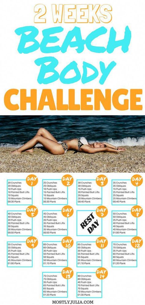 Beach body full body workout challenge. At home full body workout plan to lose weight fast. #QuickWeightLossPlan Beach Body Workout, Full Body Workout Challenge, Beach Body Challenge, Beachbody Workout, Full Body Workout Plan, Home Workout Plan, Body Guide, Cucumber Diet, Body Challenge