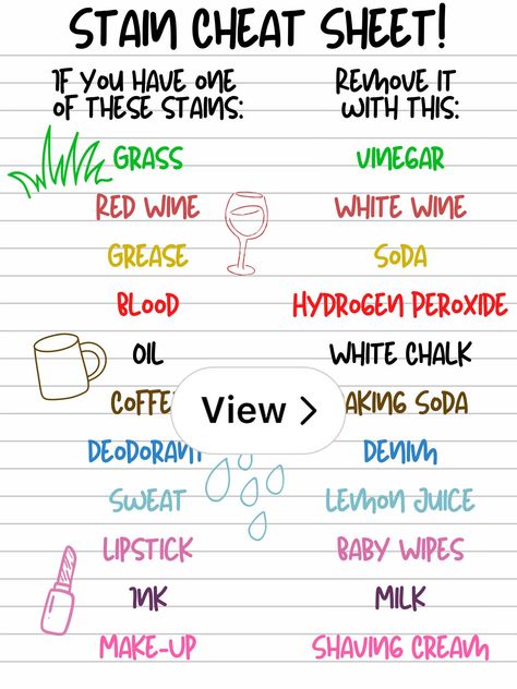 Lemon8 · Easy Stain Removal Cheat Sheet ✨ · @Heather 🩵 Laundry Cheat Sheet, Stain Removal Chart, Stain Removal Guide, Done Trying, Stain Removers, Stain Removal, Hydrogen Peroxide, Milk Makeup, Open App