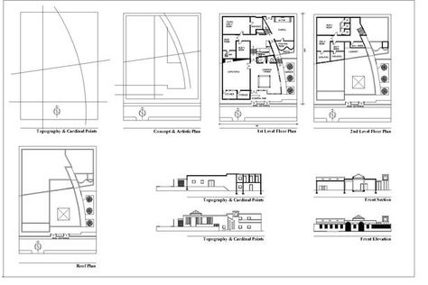 Design Phase Orphanage Architecture, Floor Plan Architecture, Orphanage Home, Plan Architecture, Security Fence, Floor Plan Layout, The Rev, Split Level, Concrete Blocks