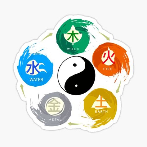 "Five Elements / Phases Poster (Wu Xing)" Sticker for Sale by Thoth Adan | Redbubble Elements Drawing, Elements Art, Corkboard Ideas Decor, Drawing Poster, Five Elements, Fifth Element, Black Artists, Top Artists, Science Poster