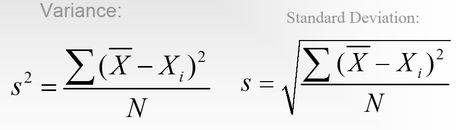 Standard Deviation to Variance Calculator Enter Standard Deviation s= Solution: Enter the Standard Deviation in the above Box. Next, press Solve to find the Variance. What is the difference between Variance and Standard Deviation? Both Variance and Standard Deviation are Measures of Spread in Statistics. The Variance is the Sum of the Squared Differences between the given Data and their Mean. #calculator #deviation #standard #variance Mean Mode Median, Standard Deviation, What Is The Difference Between, Statistics, School Stuff, Calculator, Step By Step, Quick Saves