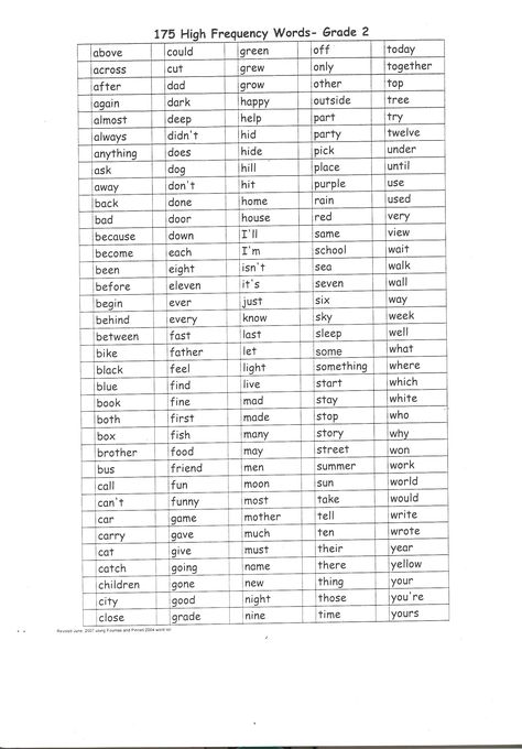 Sight Words Second Grade, 4th Grade Sight Words, Kindergarten Spelling Words, Third Grade Spelling, 2nd Grade Spelling Words, Sight Word List, Second Grade Sight Words, Sight Words Worksheets, Spelling Words List