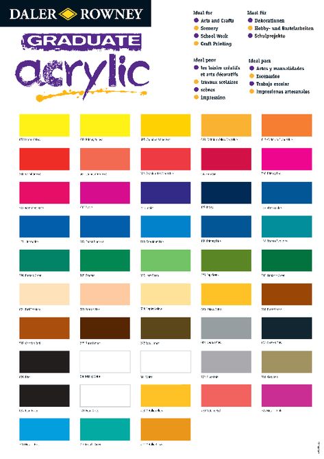 Acrylic Paint Color Mixing Chart, Acrylic Paint Color Mixing, Paint Color Mixing Chart, Paint Color Mixing, Colours Painting, Color Mixing Guide, Graduation Crafts, Color Mixing Chart, Daler Rowney