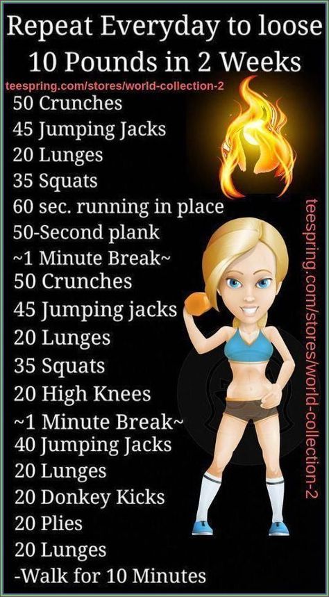 Loose 10 Pounds, Weight Maintenance, Exercise Routine, Calorie Deficit, At Home Workout Plan, Weight Workout Plan, Lose 20 Pounds, Fitness Workout For Women, Stomach Workout