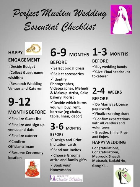 Perfect Wedding Guide Planner Checklist Timeline from Perfect Muslim Wedding #MuslimWedding, #WeddingGuide, #WeddingPlanner Wedding Essentials Checklist, Wedding Planner Guide, Wedding Day Checklist, Islam Marriage, Malay Wedding, Event Planning Tips, Brides And Grooms, Islamic Wedding, Healthy Marriage