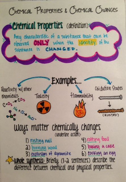 Ap Chem, About Chemistry, Chemical And Physical Changes, Science Anchor Charts, Chemical Science, Chemistry Classroom, School Algebra, Chemistry Worksheets, 7th Grade Science