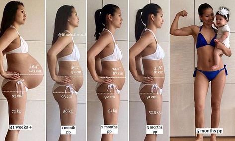 Woman documents her incredible postpartum transformation Postpartum Before And After Workout, Post Partum Body Transformation, 6 Week Post Partum Workout, Before And After Postpartum, Postpartum Progress Pics, Post Partum Transformation, Postpartum Body Transformation, Postpartum Before And After, Post Partum Body Pictures