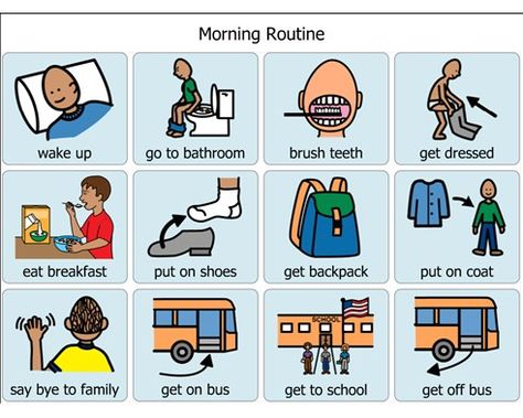 Morning Routine. Home Visual Social Stories, Picture Exchange Communication System, Teacch Activities, Pecs Pictures, Augmentative Communication, Social Skills For Kids, Social Story, Cue Cards, English Vocab