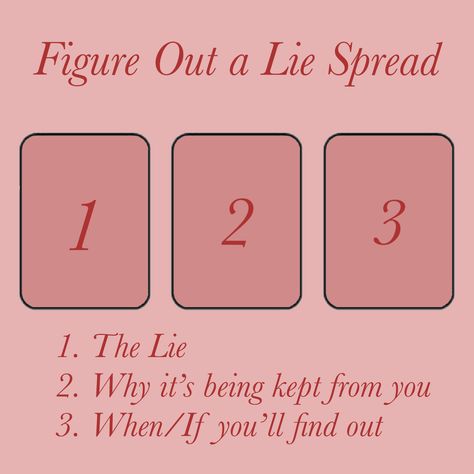 Tarot Spreads For Questions, Things To Ask Your Tarot Cards, Questions To Ask Your Tarot Cards, How To Set Up Tarot Cards, How To Do A Tarot Reading For Someone, The World Tarot Meaning Love, How To Read Tarot Cards For Someone Else, Make Your Own Tarot Deck, Good Tarot Questions