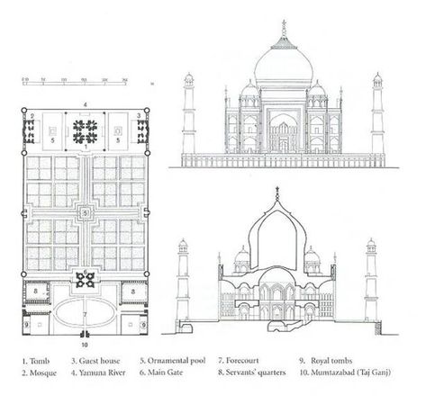 Taj Mahal - Islamic Architecture in India Taj Mahal Sketch, Building Plan Drawing, Taj Mahal Drawing, Islamic Garden, Modern Islamic Architecture, Tac Mahal, Mosque Design Islamic Architecture, Caravan Interiors, Mumtaz Mahal