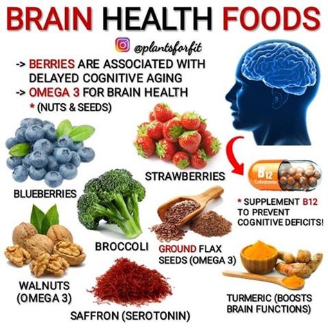 Brain Foods, Brain Healthy Foods, Brain Boosting Foods, Heart And Brain, Power Foods, Alkaline Diet, Healthy Brain, Brain Food, Healing Food