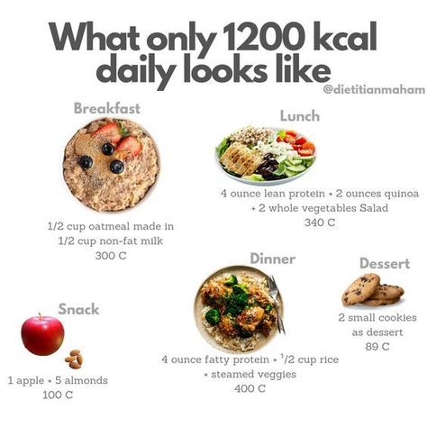 What eating 1200kcal a day looks like Food Calorie Chart, Workout Nutrition, Easy Healthy Meal Prep, Calorie Meal Plan, Healthy Food Dishes, Healthy Food Motivation, Ate Too Much, Diet Meal Plans, Go For It