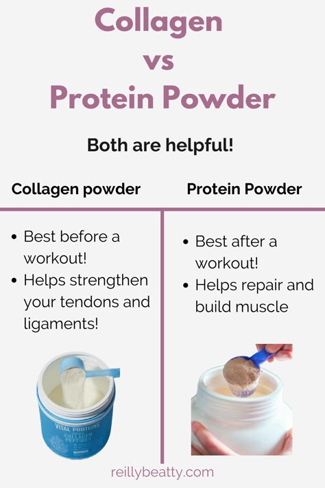 Pre Work Out Powder, Home Made Protien Powders, Protein Powder Benefits For Women, How To Take Collagen Powder, How To Take Protein Powder, Benefits Of Protein Powder, Good Protein Powder For Women, How To Use Collagen Powder, Collagen Powder Drink Recipes